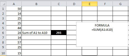 RIGHT-formula